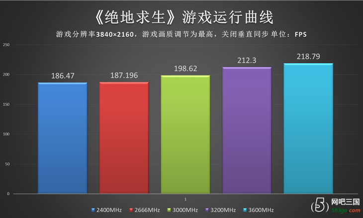 小内存游戏为何像GTA？三大相似之处揭秘  第6张