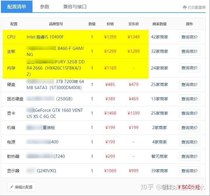 内存之争：4GB、8GB还是16GB？老师给你解答  第5张