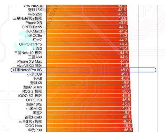 内存测试必备利器！我亲身体验告诉你为什么aida64软件让你放心  第6张