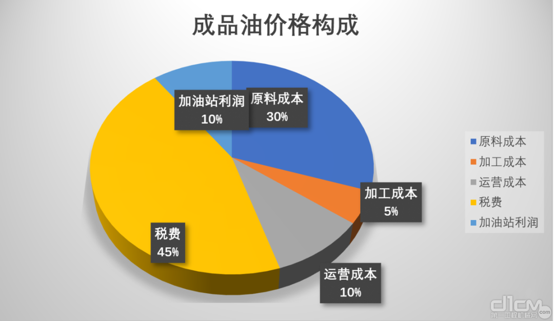 内存价格揭秘：供需关系、技术进步和市场预期的影响  第5张