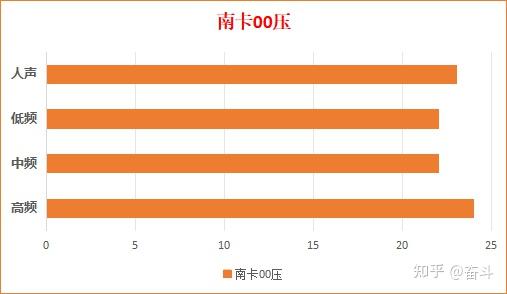 1600赫兹内存：低频舒适VS高频速度，哪种更适合你？  第3张