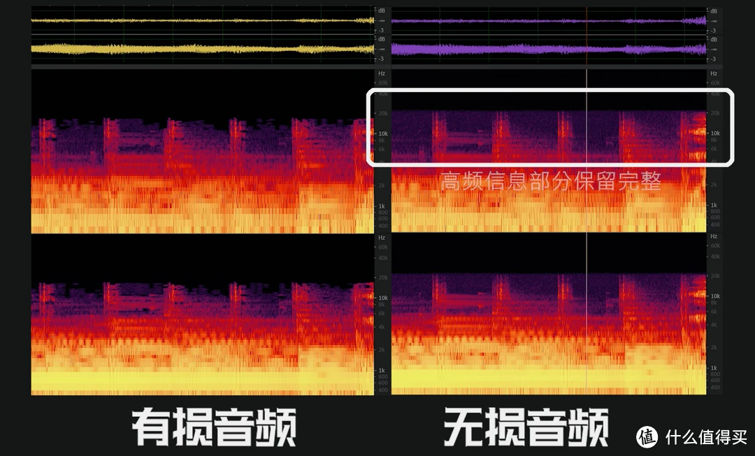 1600赫兹内存：低频舒适VS高频速度，哪种更适合你？  第5张