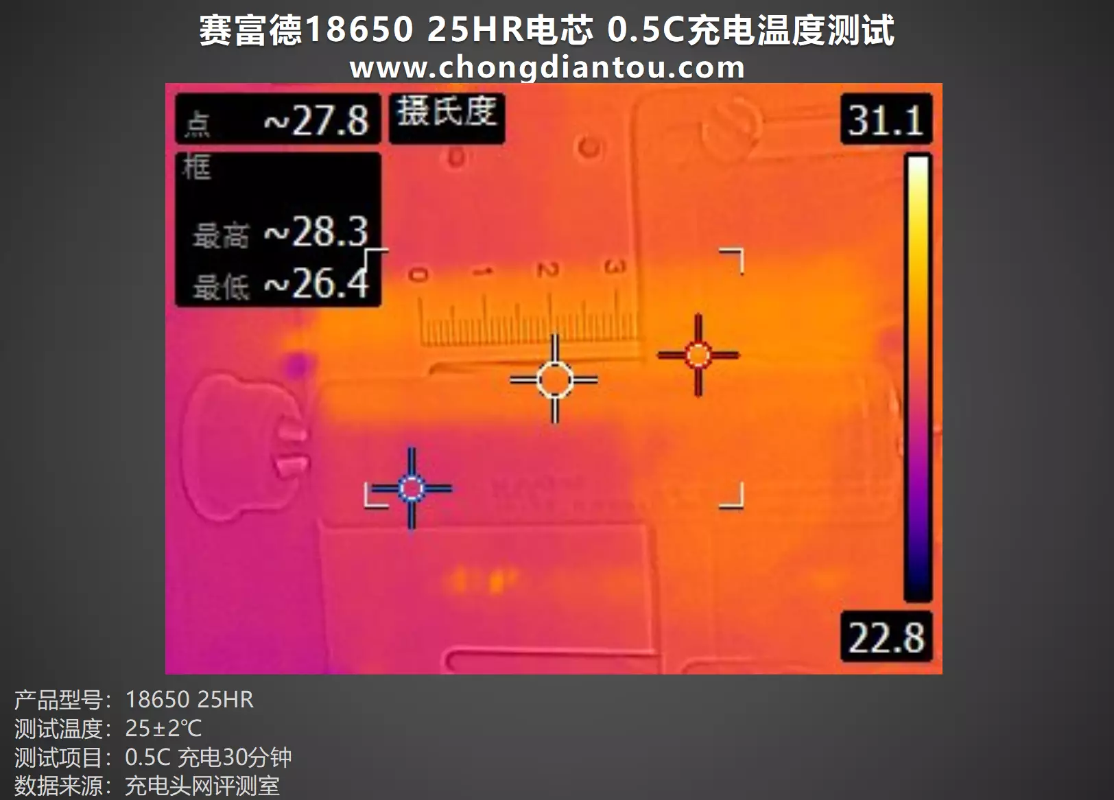 内存模块大比拼：ddr4 3000内存电压1.5V的性能到底如何？  第1张