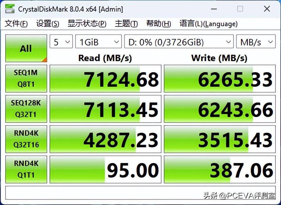 3000MHz内存，究竟值不值得买？看我亲身经历告诉你  第4张