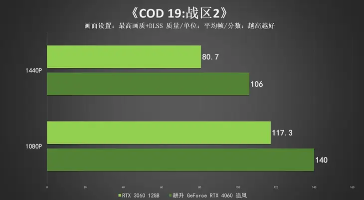 游戏界新宠：apu双显卡交火，带你畅享细腻画面与极速反应  第4张