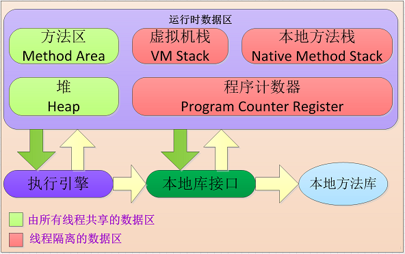 x99 ecc内存：服务器的稳定利器