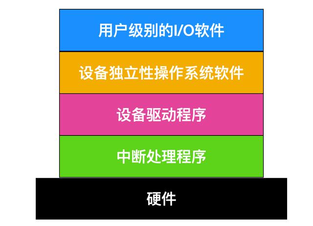 内存条选购攻略：时序参数详解，轻松挑选适合自己的内存条  第2张