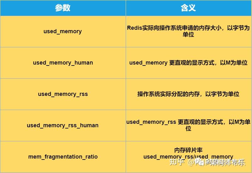 游戏CPU内存优化，这三招让你的游戏体验更畅快  第3张