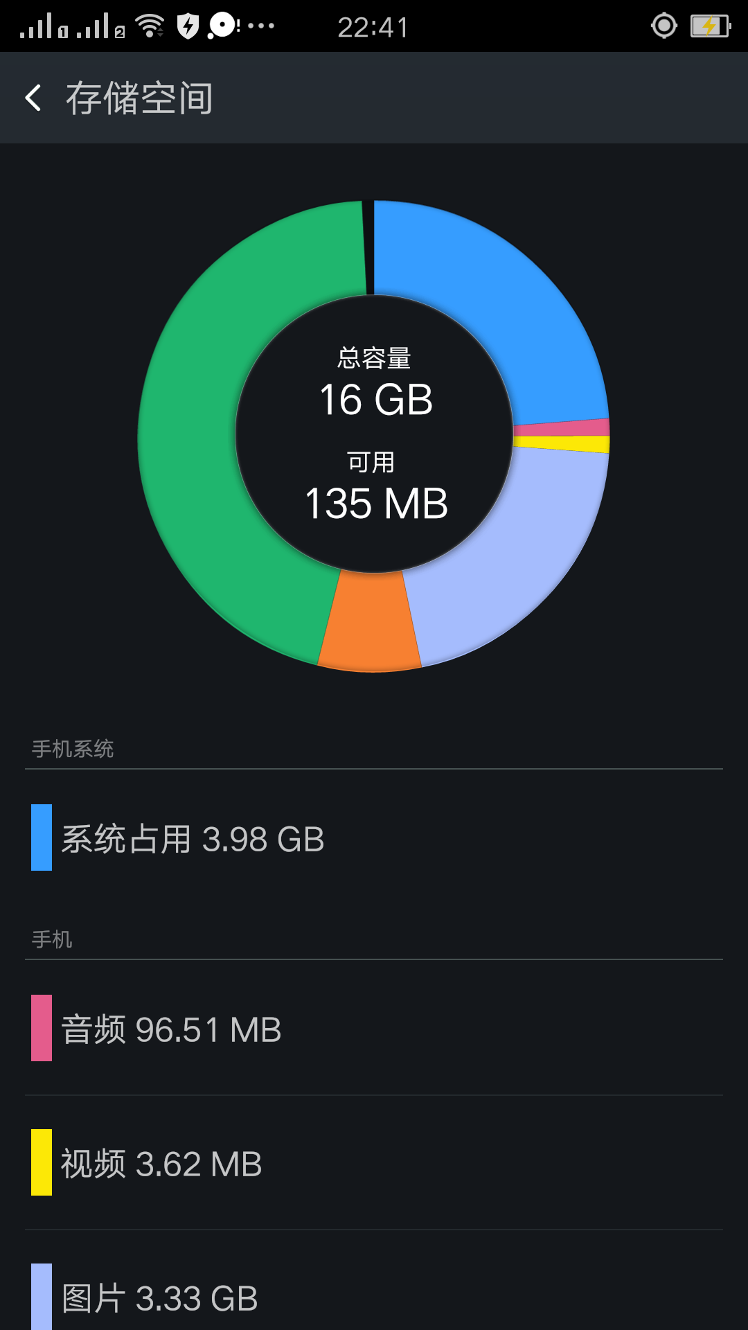 64G内存性能提升秘籍大揭秘