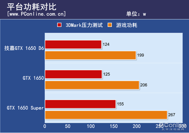 内存超频利器！技嘉z97内存稳如泰山，散热冷静如冰  第5张