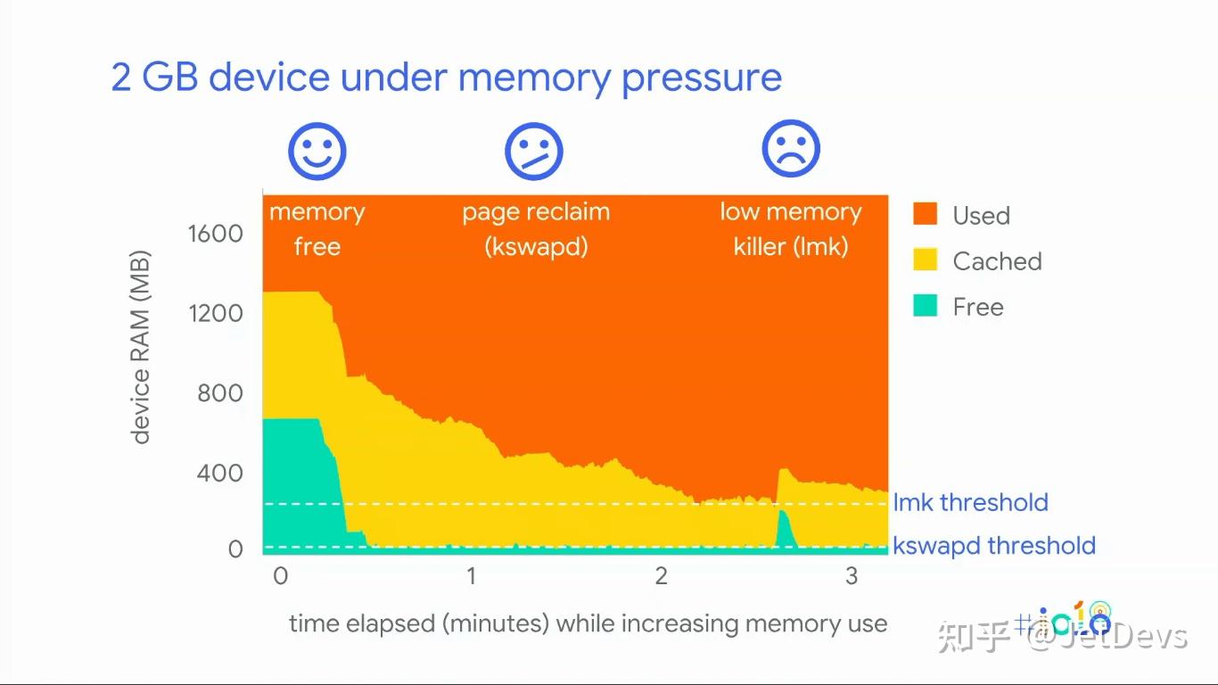 8GB？16GB？选择适合你的运行内存大小，让电脑飞起来  第3张