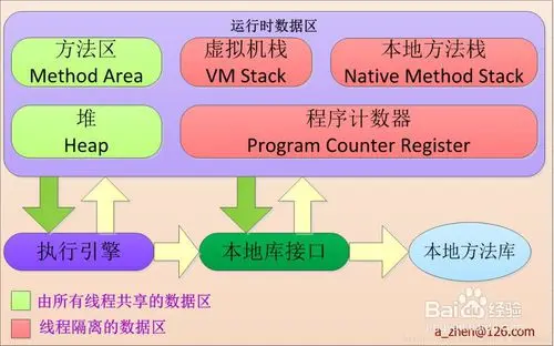 i7 3770处理器升级体验：性能提升，速度惊喜不断  第4张