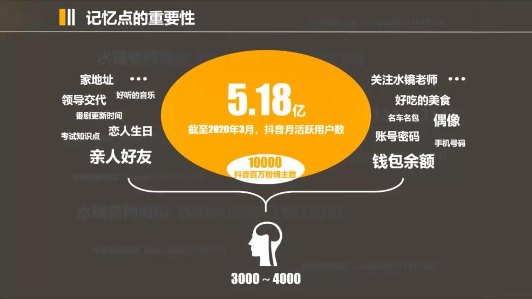 a8 7650k内存占用揭秘：轻松应对不同任务，内存优化攻略大公开  第3张