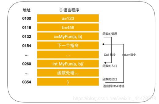 a8 7650k内存占用揭秘：轻松应对不同任务，内存优化攻略大公开  第5张