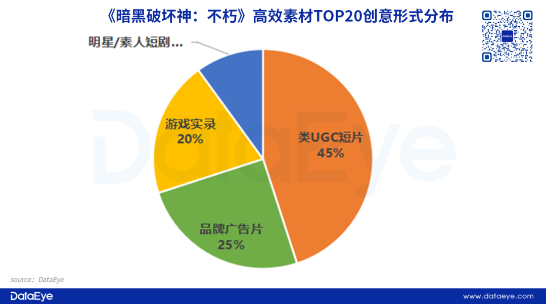 内存价格对比：大品牌VS小品牌，DDR4 VS DDR3，你该如何选择？  第4张