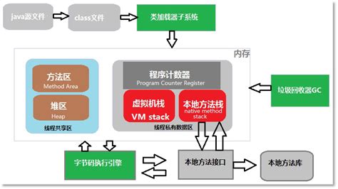 4G还够用？8G内存需不需要？  第4张