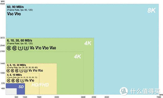 内存容量选择攻略：4GB、8GB、16GB，你需要多少？  第4张