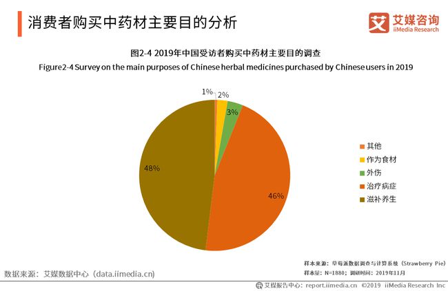 内存市场剧变：从风生水起到价格暴跌，一位工程师的心路历程  第7张