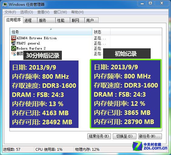 内存条选择攻略：8GB？16GB？还是更高？  第3张