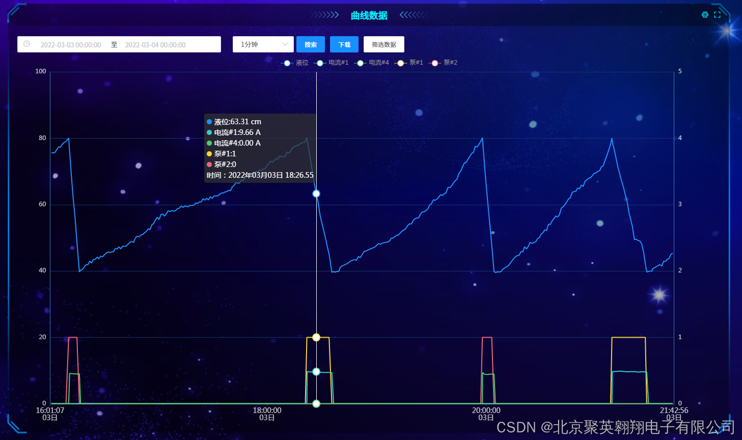 内存界的新宠：ddr4内存芯片全面解析  第2张