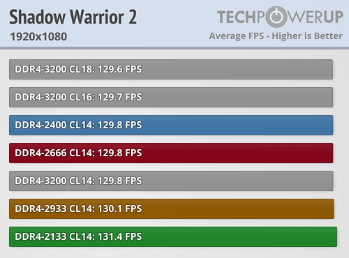 内存条与CPU：选择最佳组合的三大秘籍  第5张