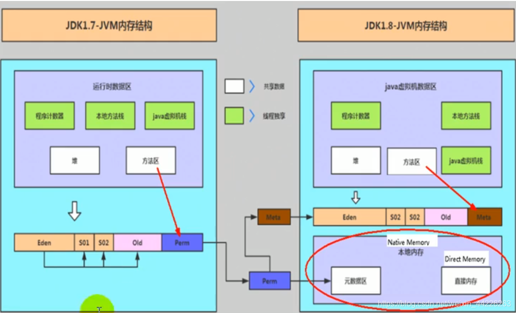 内存之选：Windows vs macOS，双通道内存性能大PK  第3张