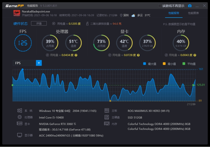 高频内存揭秘：3600MHz内存带你畅享游戏新世界  第3张