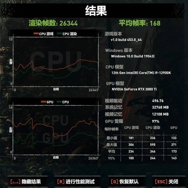 高频内存揭秘：3600MHz内存带你畅享游戏新世界  第5张