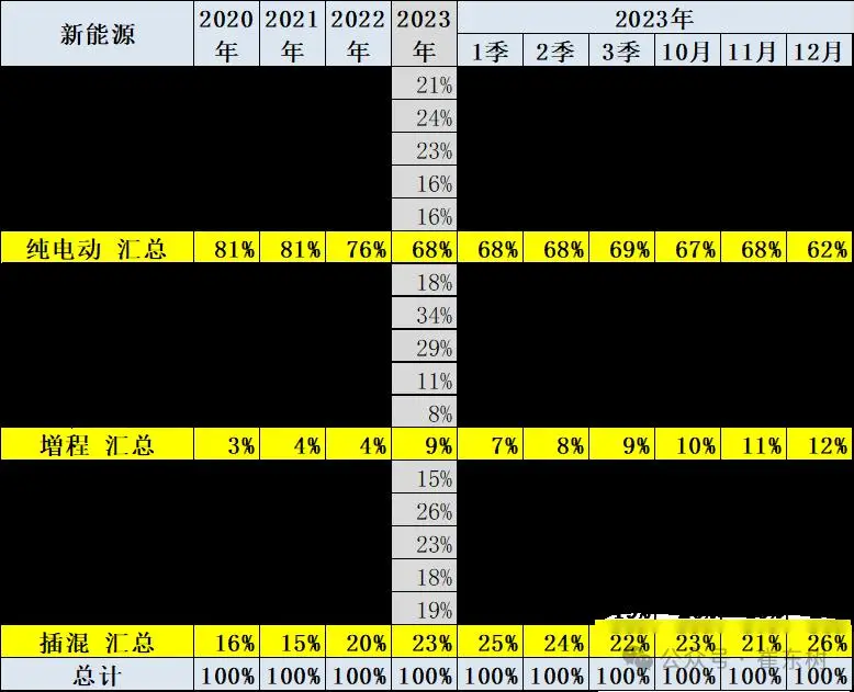 内存价格暴跌？专家解读内幕真相  第1张