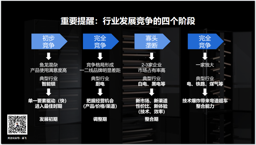 内存价格暴跌？专家解读内幕真相  第4张