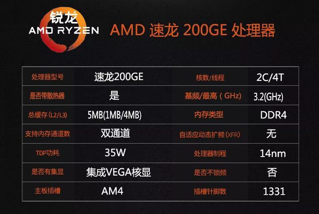 b150主板VS内存：性能、稳定性全面对比，游戏加速效果惊人  第1张