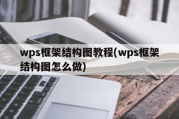 wps框架结构图教程(wps框架结构图怎么做)